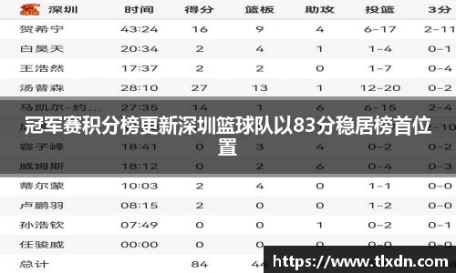 德赢官方