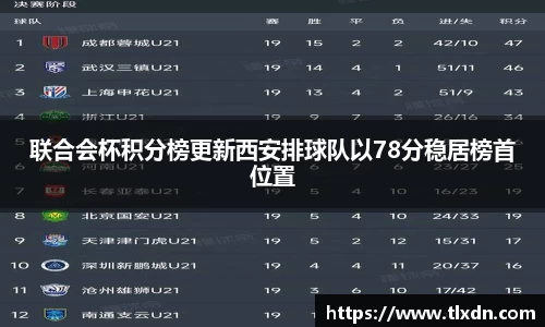 德赢官方