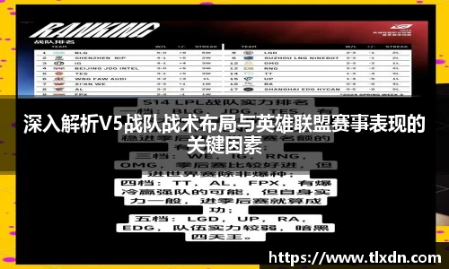 深入解析V5战队战术布局与英雄联盟赛事表现的关键因素