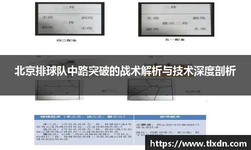 北京排球队中路突破的战术解析与技术深度剖析
