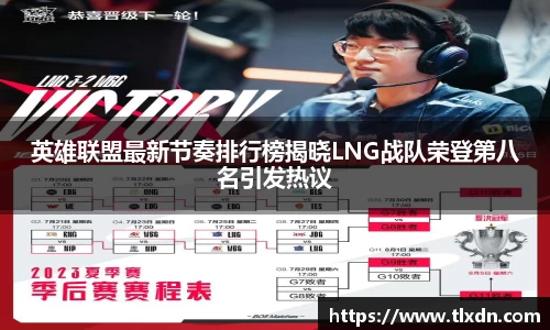 英雄联盟最新节奏排行榜揭晓LNG战队荣登第八名引发热议