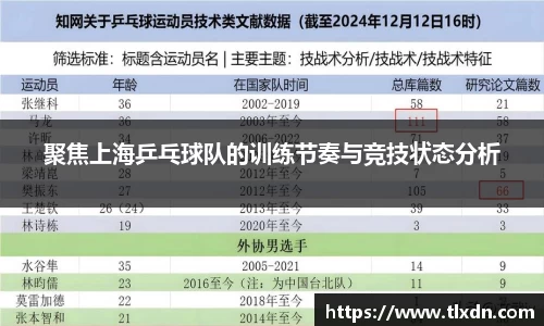 聚焦上海乒乓球队的训练节奏与竞技状态分析