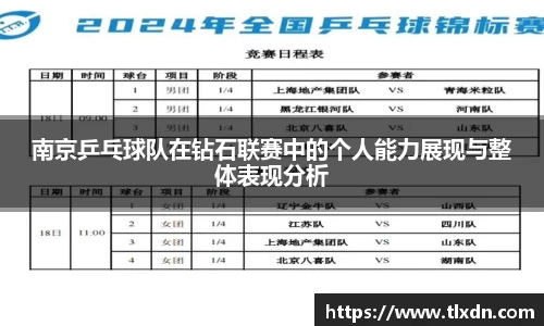 南京乒乓球队在钻石联赛中的个人能力展现与整体表现分析