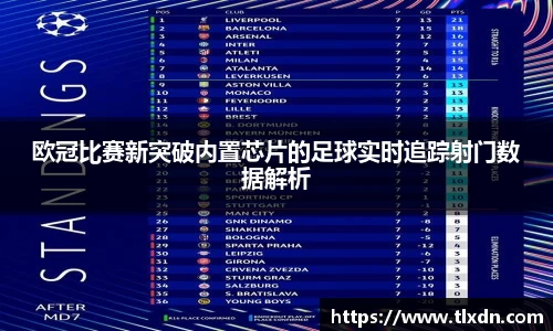 欧冠比赛新突破内置芯片的足球实时追踪射门数据解析