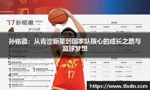孙铭徽：从青涩新星到国家队核心的成长之路与篮球梦想