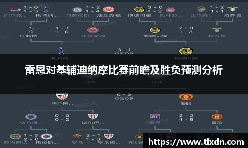 雷恩对基辅迪纳摩比赛前瞻及胜负预测分析