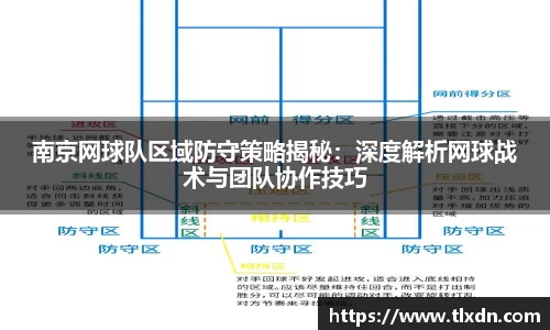 南京网球队区域防守策略揭秘：深度解析网球战术与团队协作技巧