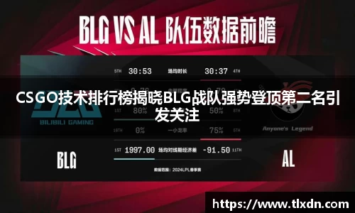 CSGO技术排行榜揭晓BLG战队强势登顶第二名引发关注
