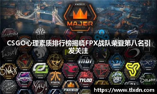 CSGO心理素质排行榜揭晓FPX战队荣登第八名引发关注