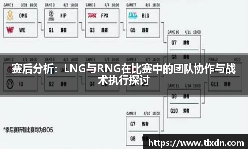 赛后分析：LNG与RNG在比赛中的团队协作与战术执行探讨